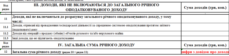 Кешбек від держави: як повернути частину плати за навчання.